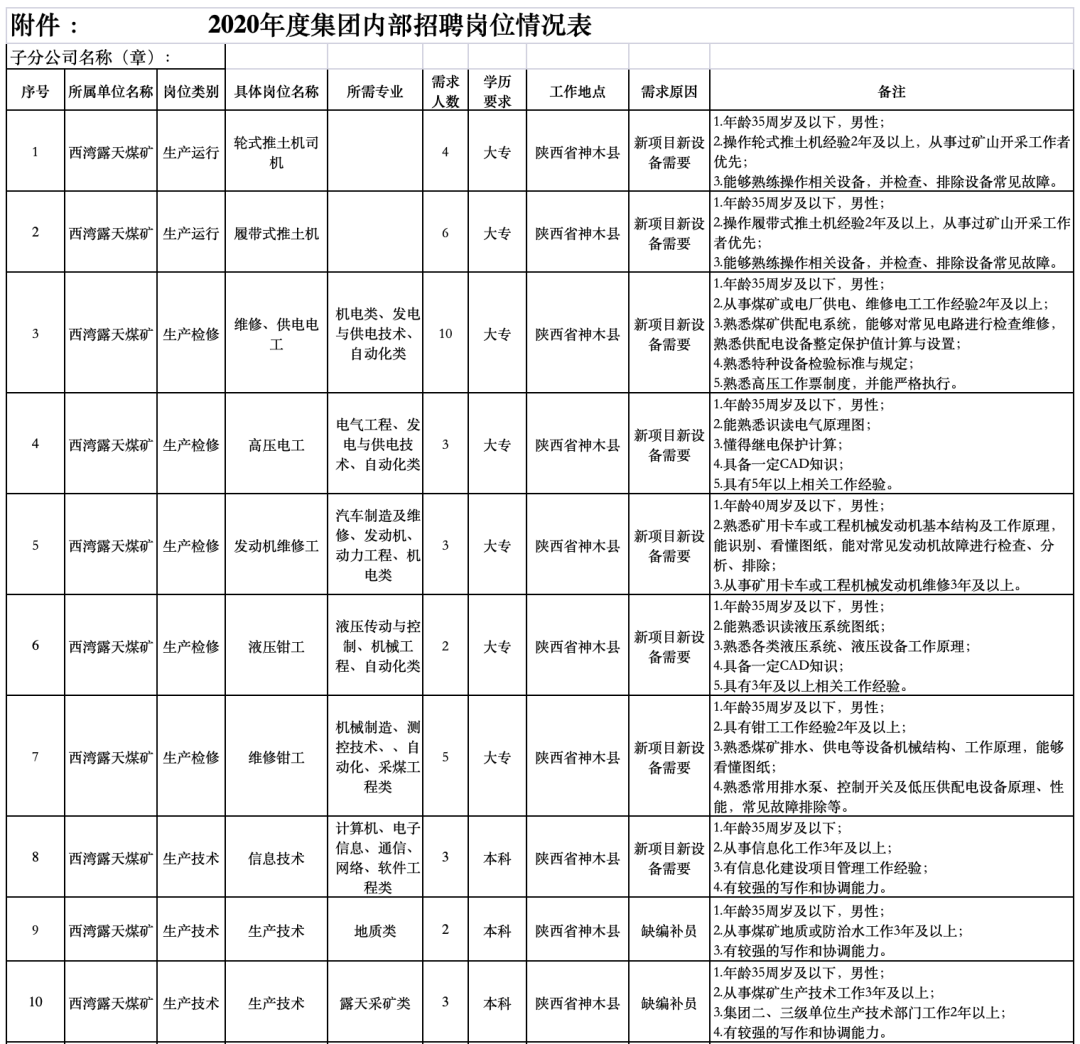 1599710399941664.png 微信图片_20200910115904.png